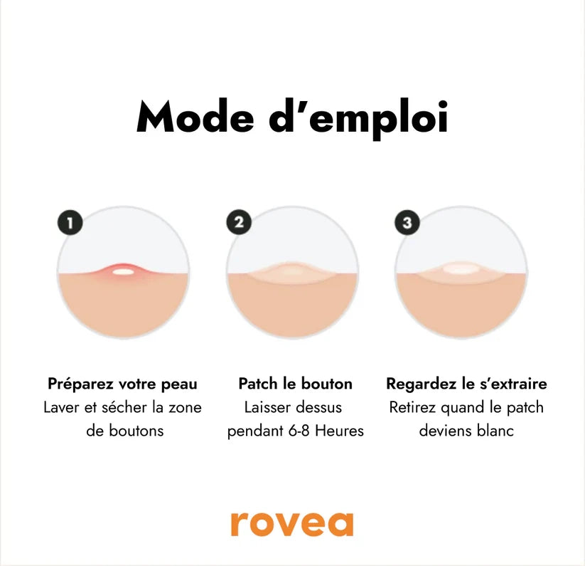 Patchs anti boutons et acné