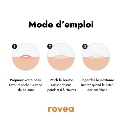 Patchs anti boutons et acné